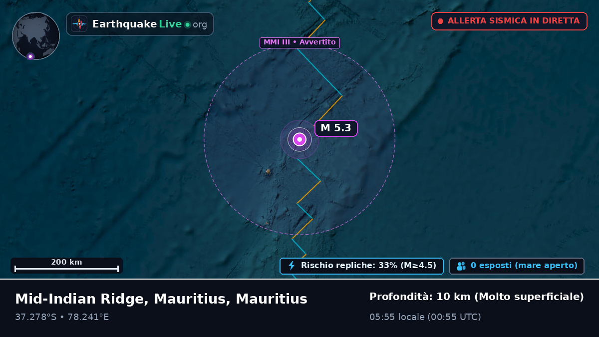 Oceano Indiano (Mauritius)
