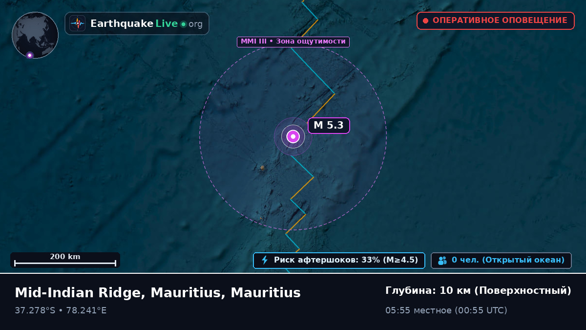 Индийский океан (Mauritius)