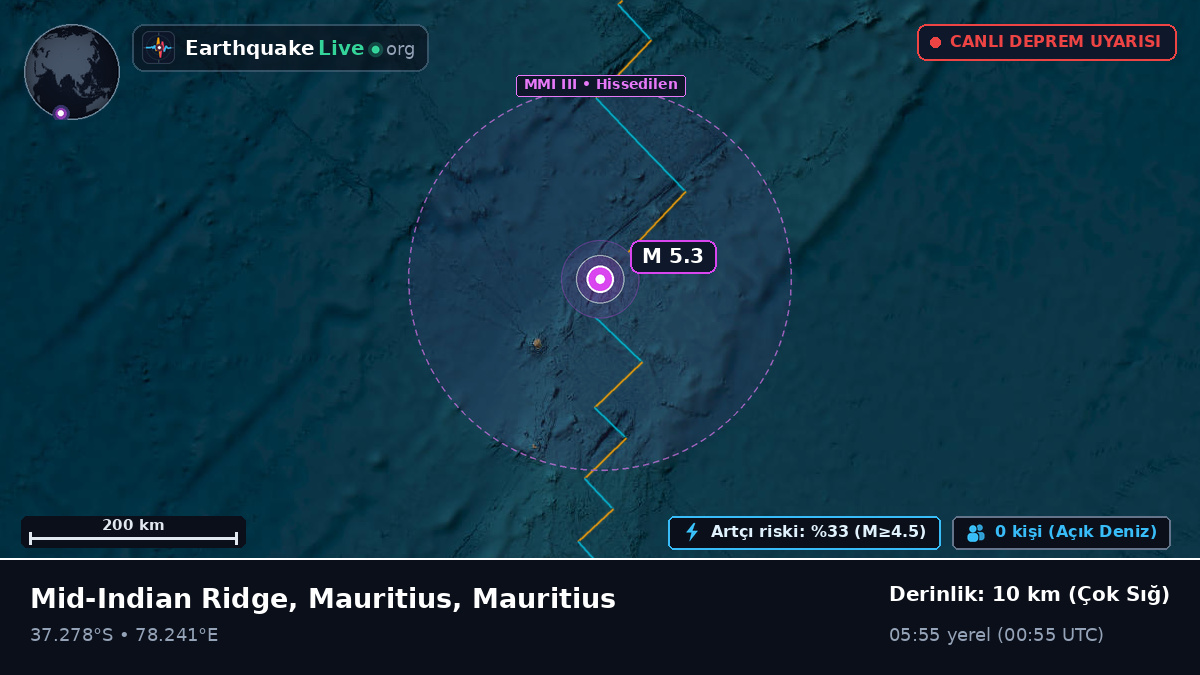 Hint Okyanusu (Mauritius)