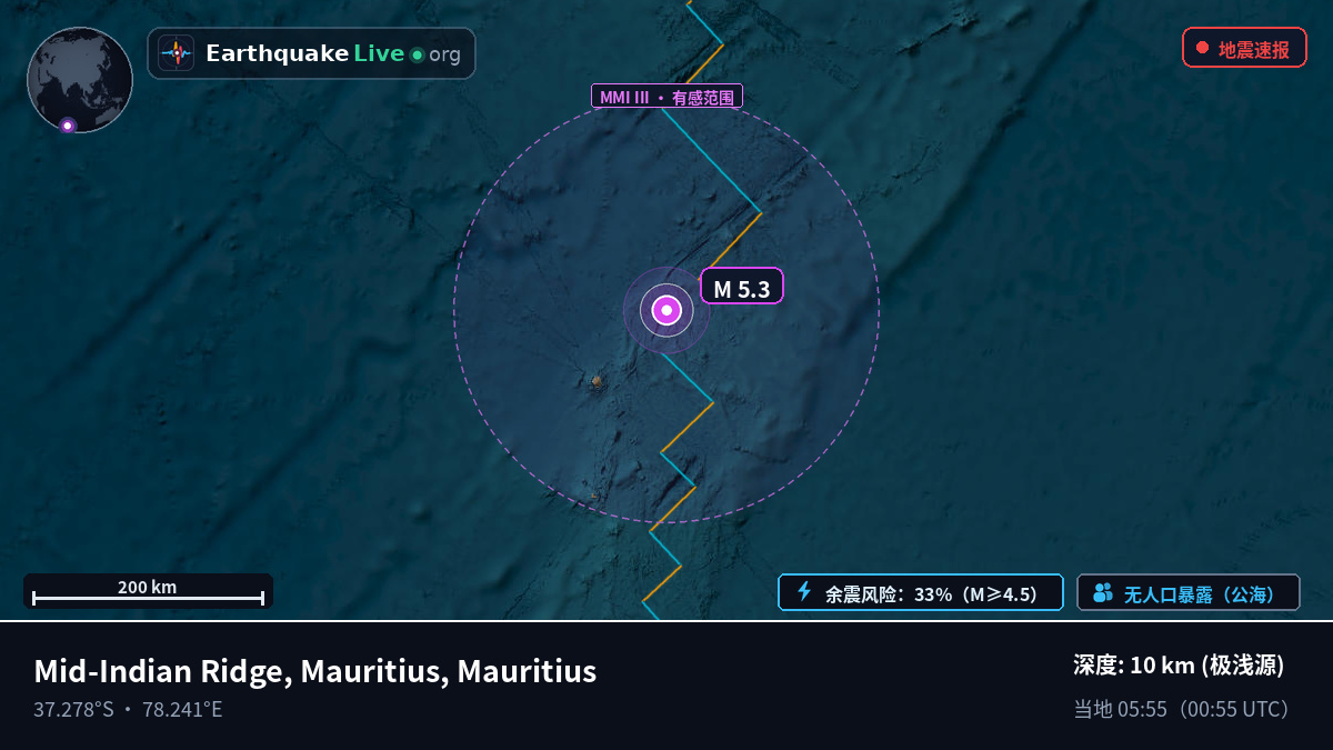 印度洋 (Mauritius)