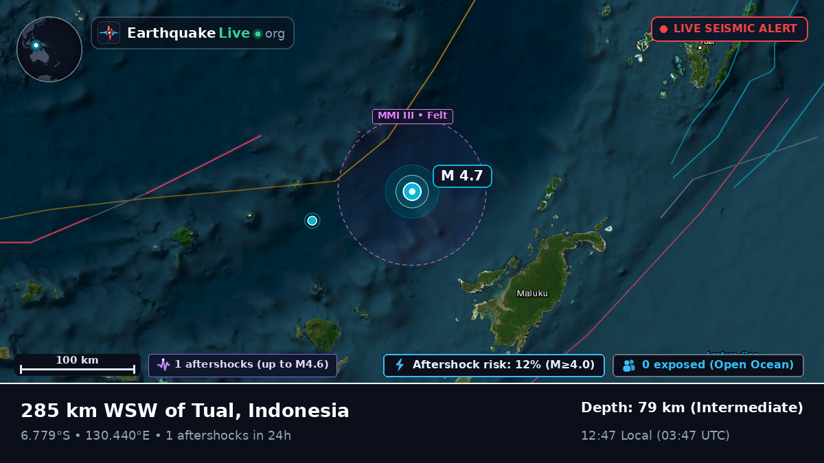 Banda Sea (Indonesia)