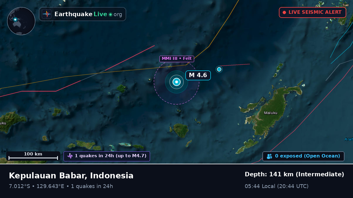 Banda Sea (Indonesia)