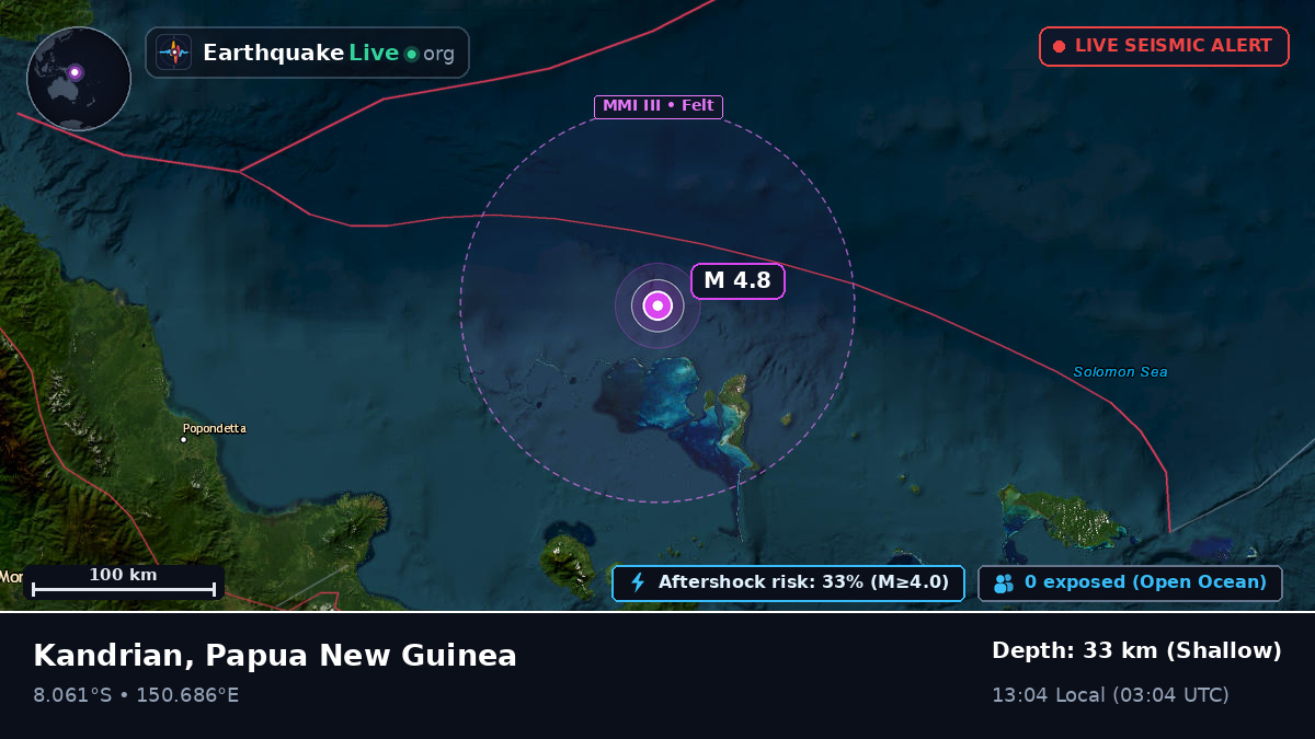 Solomon Sea (Papua New Guinea)