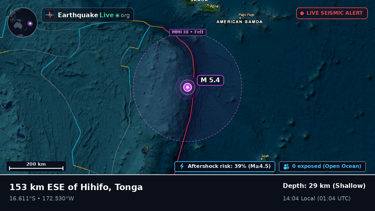 South Pacific Ocean (Tonga)