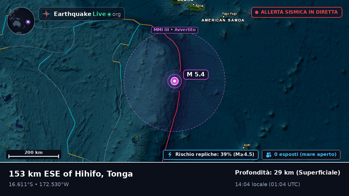 Oceano Pacifico meridionale (Tonga)