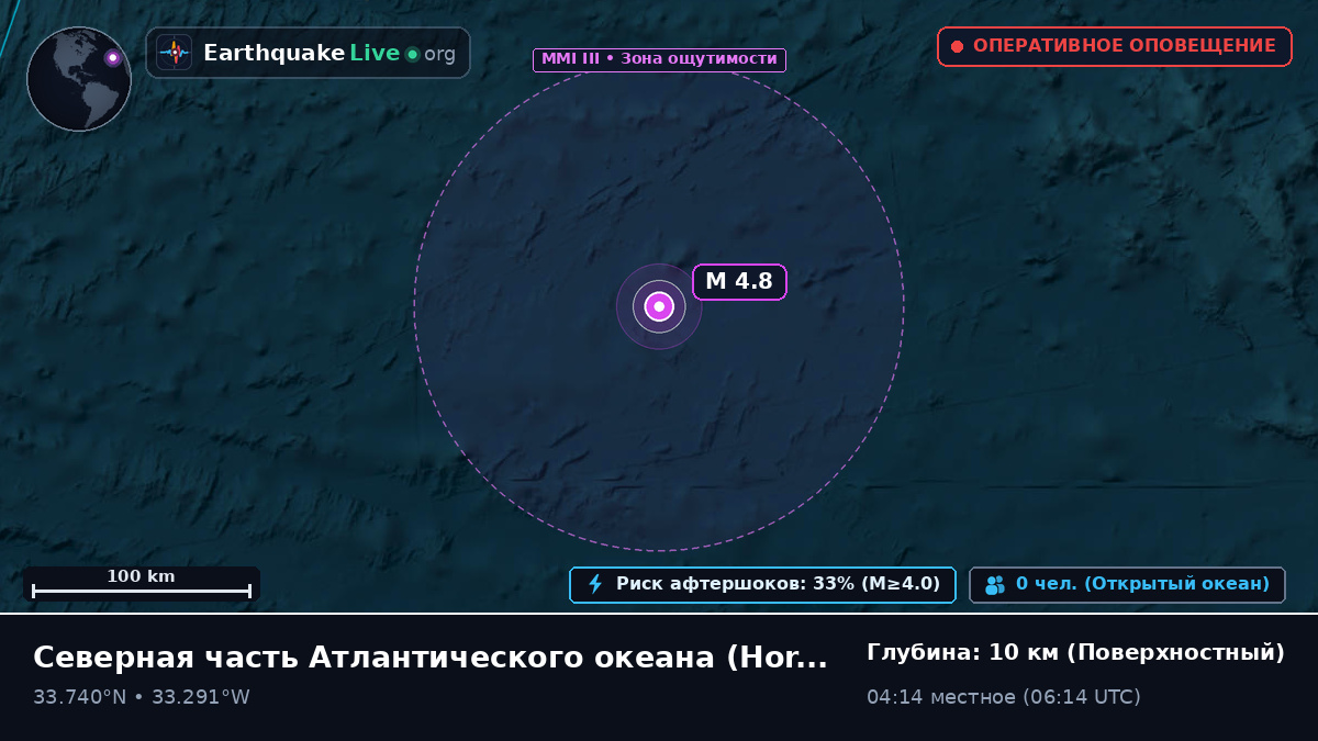 Северная часть Атлантического океана (Португалия)