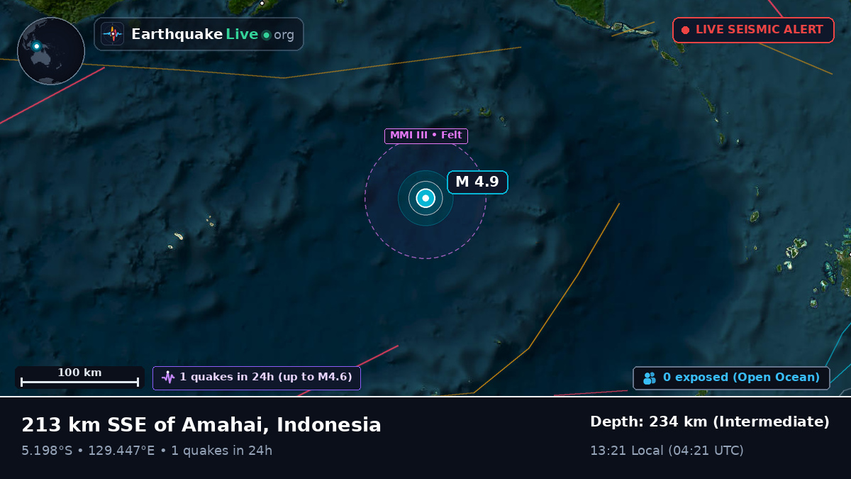 Banda Sea (Indonesia)