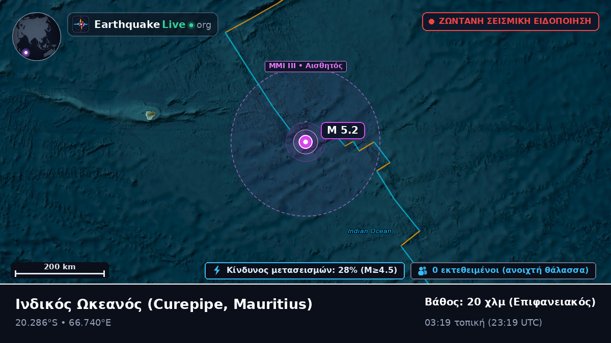 Ινδικός Ωκεανός (Mauritius)