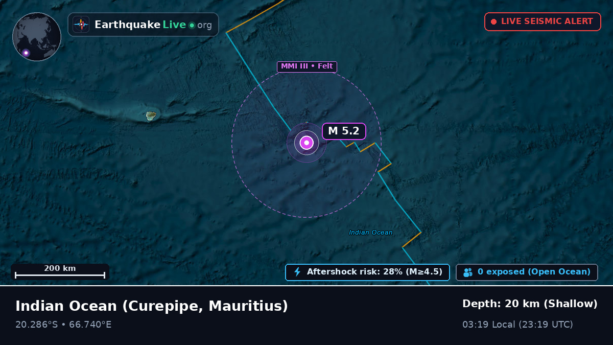 Indian Ocean (Mauritius)