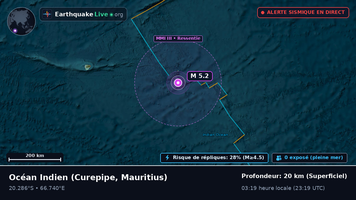 Océan Indien (Mauritius)
