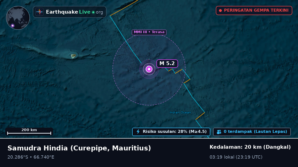 Samudra Hindia (Mauritius)