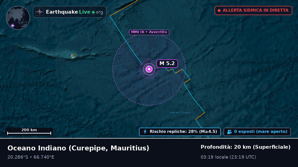 Oceano Indiano (Mauritius)