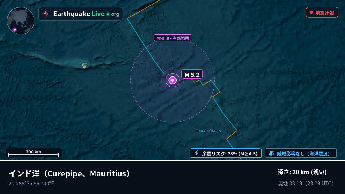 インド洋 (Mauritius)