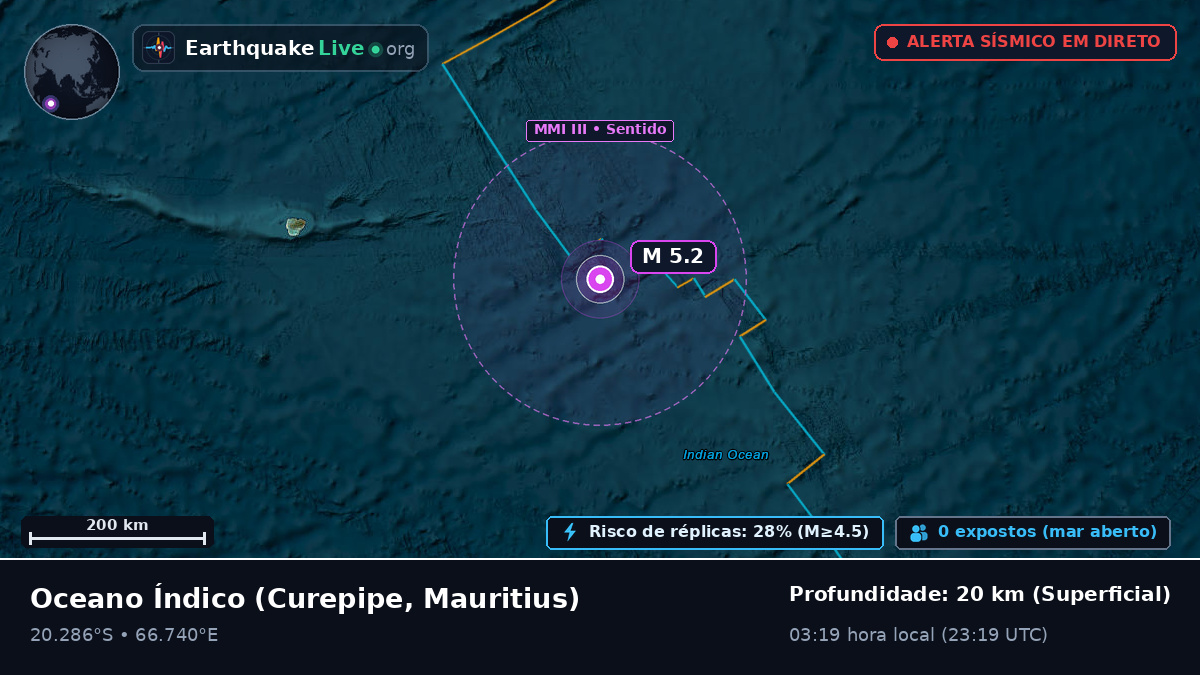 Oceano Índico (Mauritius)