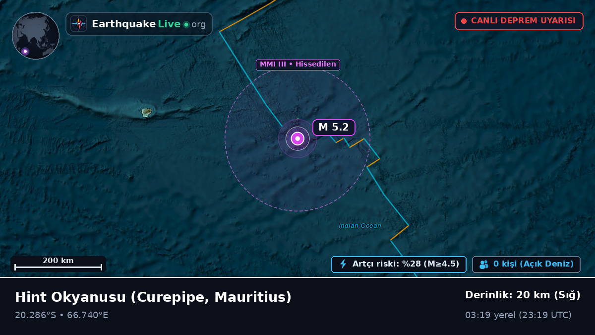 Hint Okyanusu (Mauritius)