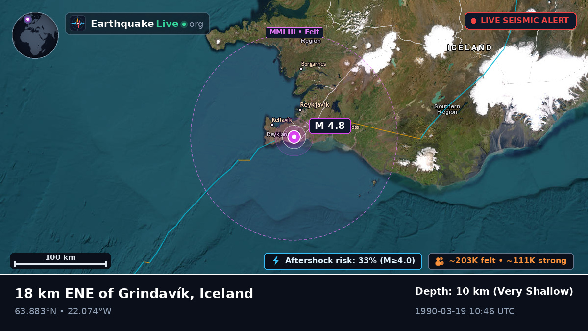 Keflavík, Suðurnes, Iceland
