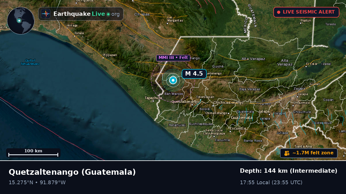 Quezaltenango, Guatemala