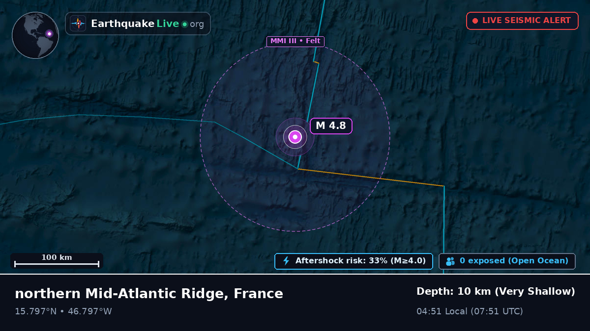 North Atlantic Ocean (France)