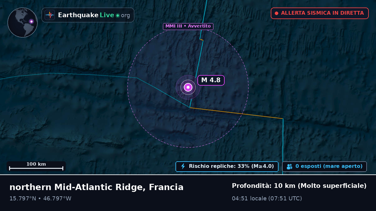 Oceano Atlantico settentrionale (Francia)
