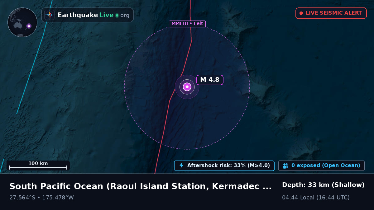 South Pacific Ocean (Kermadec Islands)