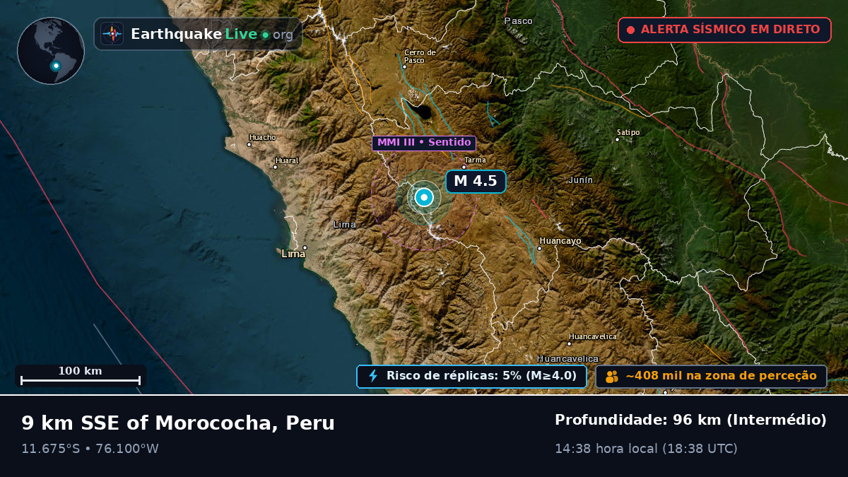 Lima, Peru