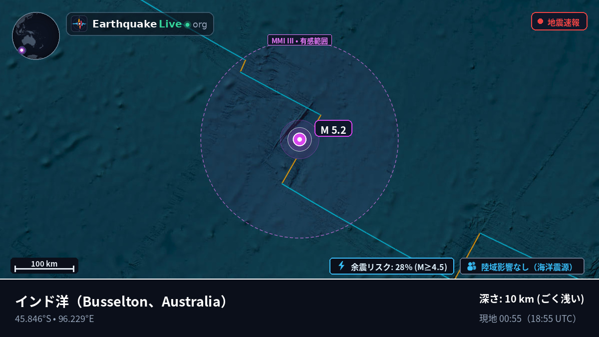 インド洋 (Australia)