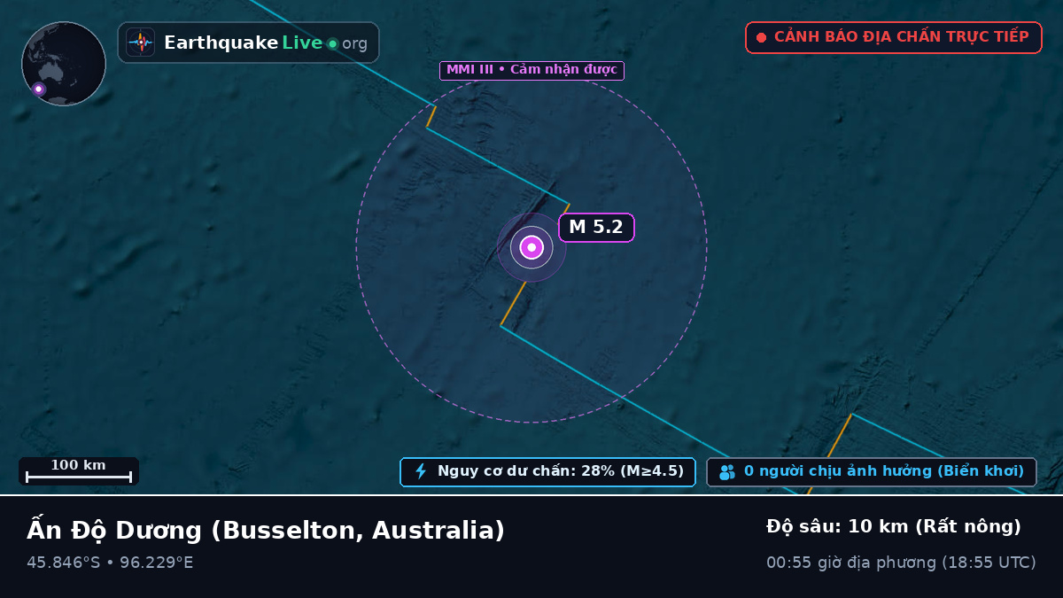 Ấn Độ Dương (Australia)