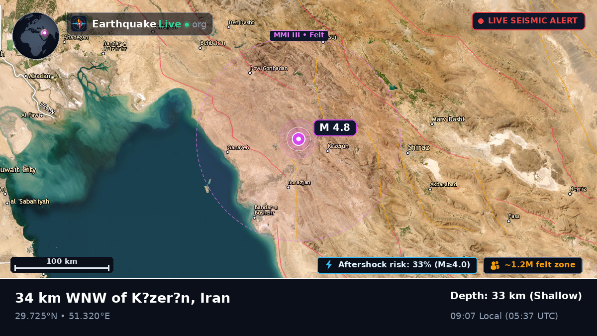 Bushehr, Iran
