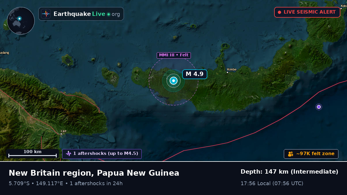 West New Britain, Papua New Guinea