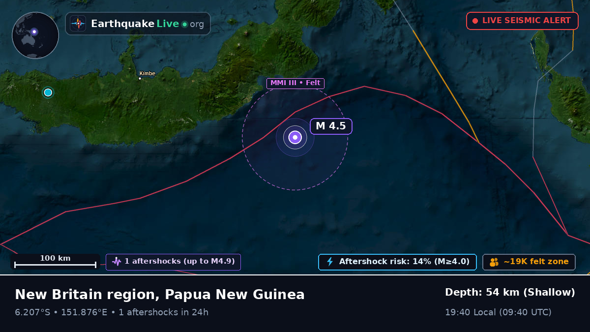 Solomon Sea (Papua New Guinea)