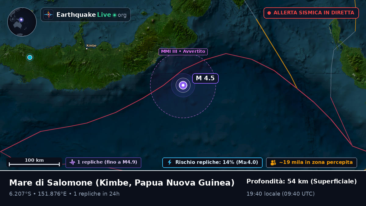 Mare di Salomone (Papua Nuova Guinea)