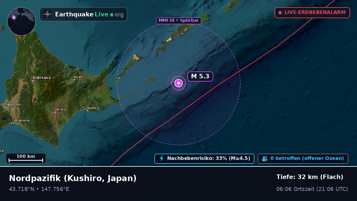 Nordpazifik (Japan)