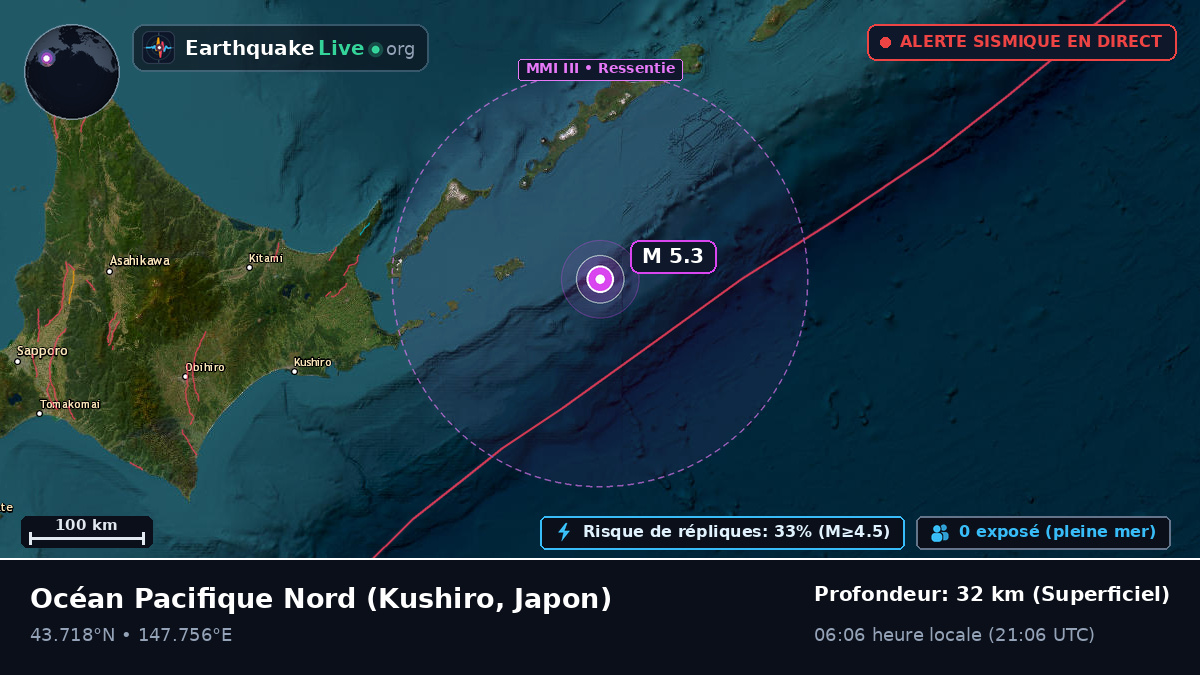Océan Pacifique Nord (Japon)