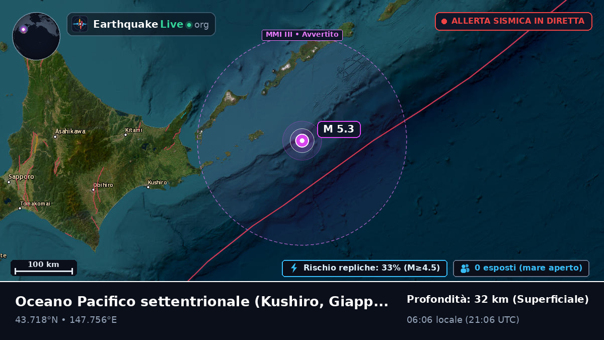 Oceano Pacifico settentrionale (Giappone)