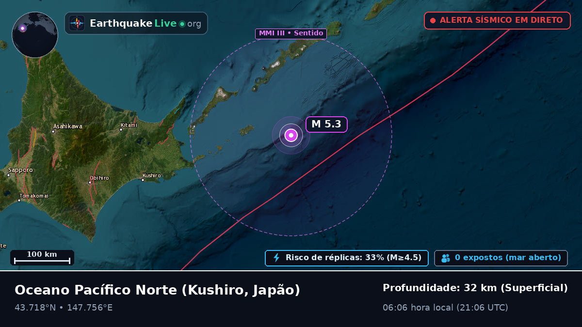 Oceano Pacífico Norte (Japão)