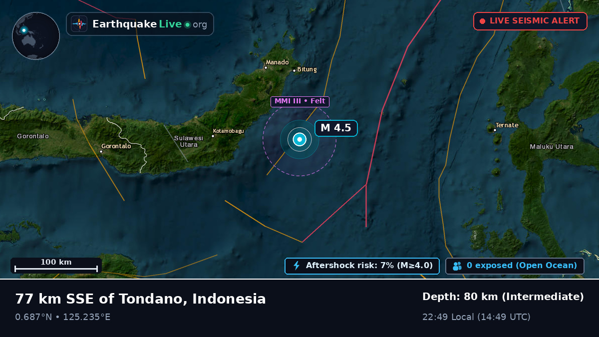 Molucca Sea (Indonesia)