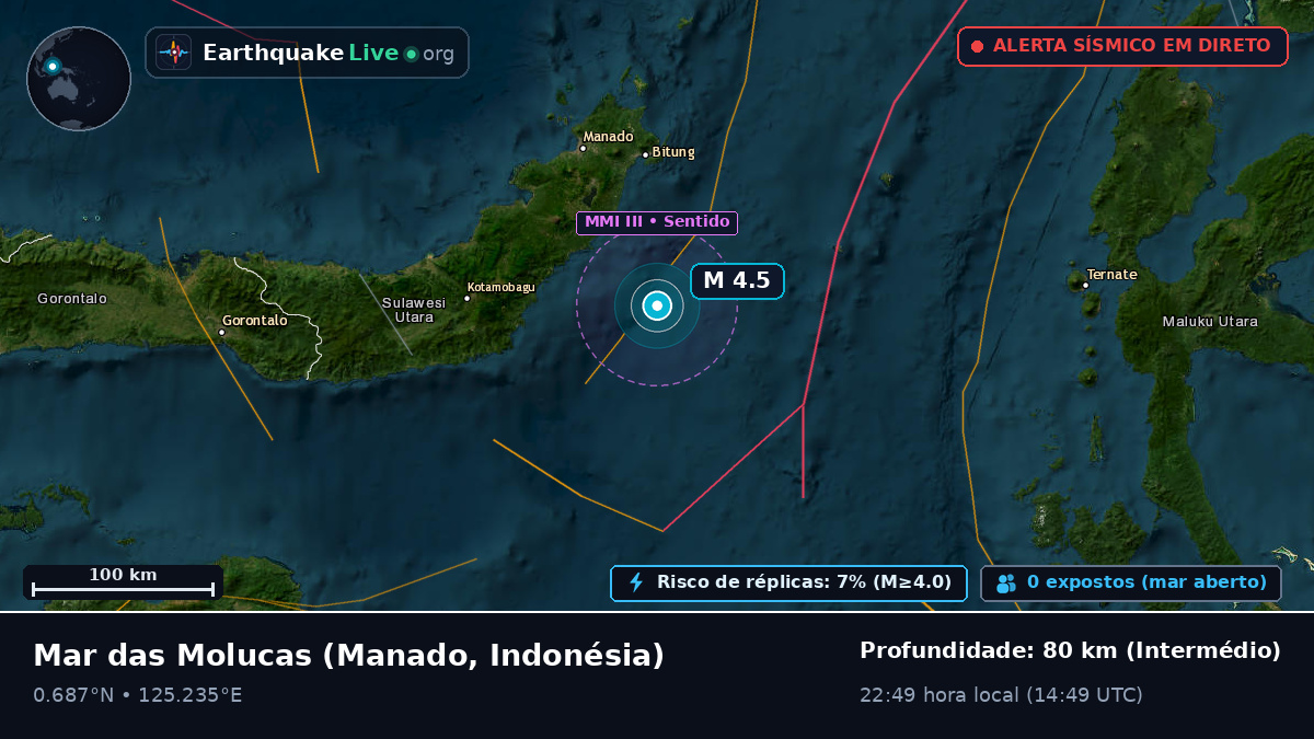 Mar das Molucas (Indonésia)