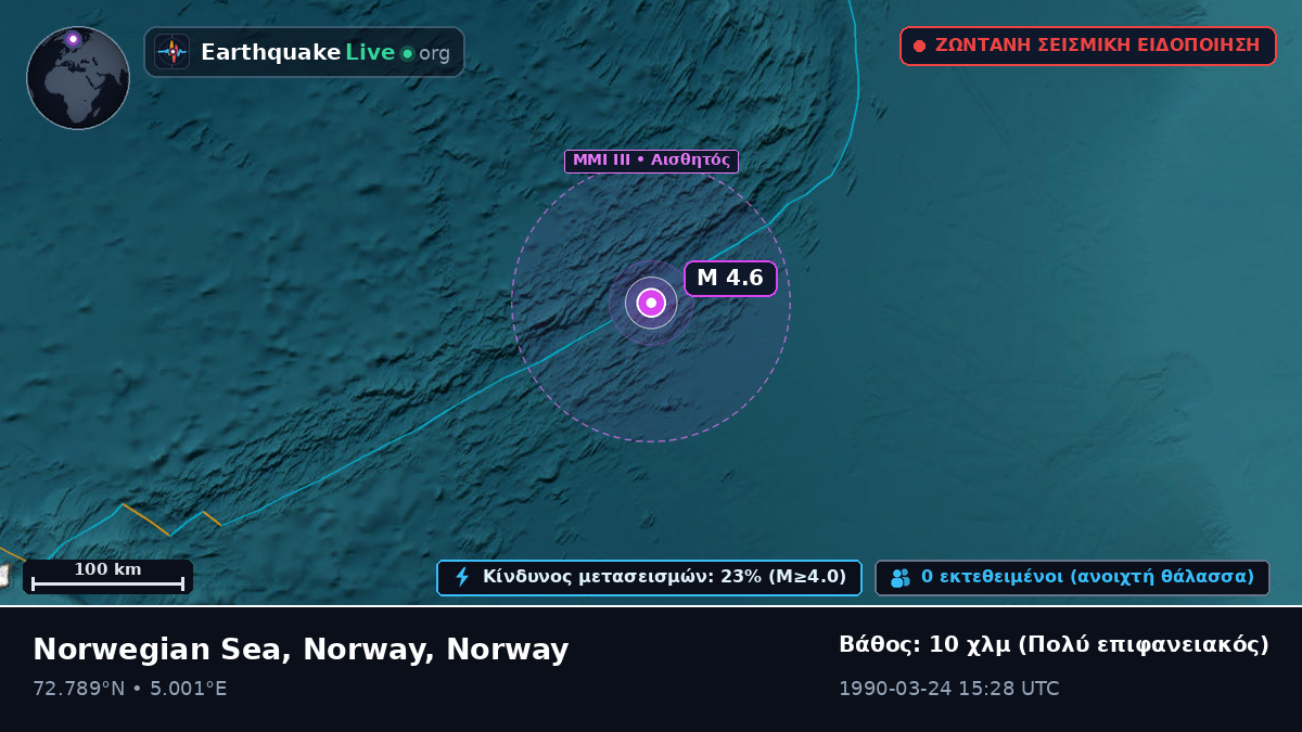 Αρκτικός Ωκεανός (Norway)
