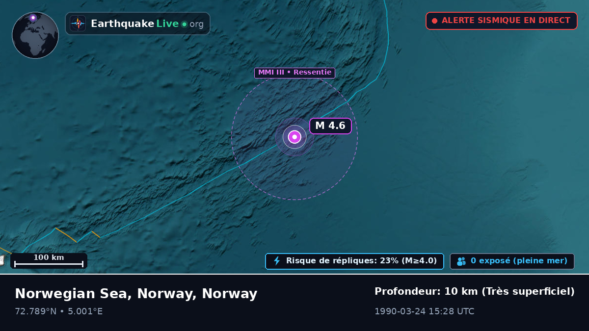 Océan Arctique (Norway)