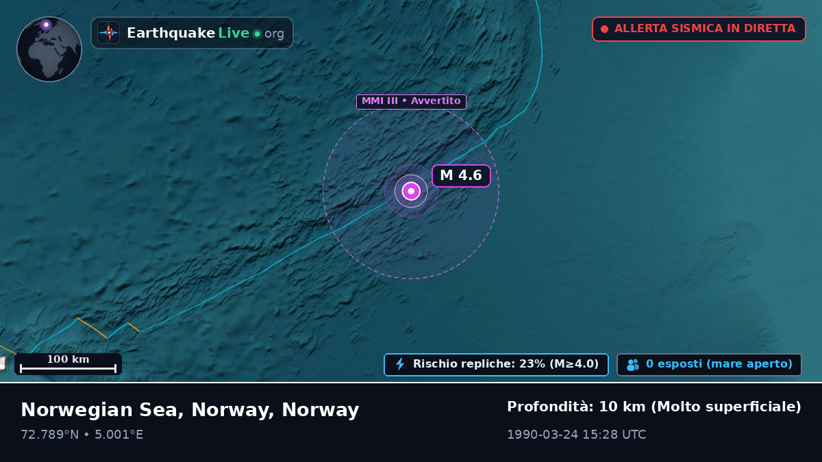 Oceano Artico (Norway)