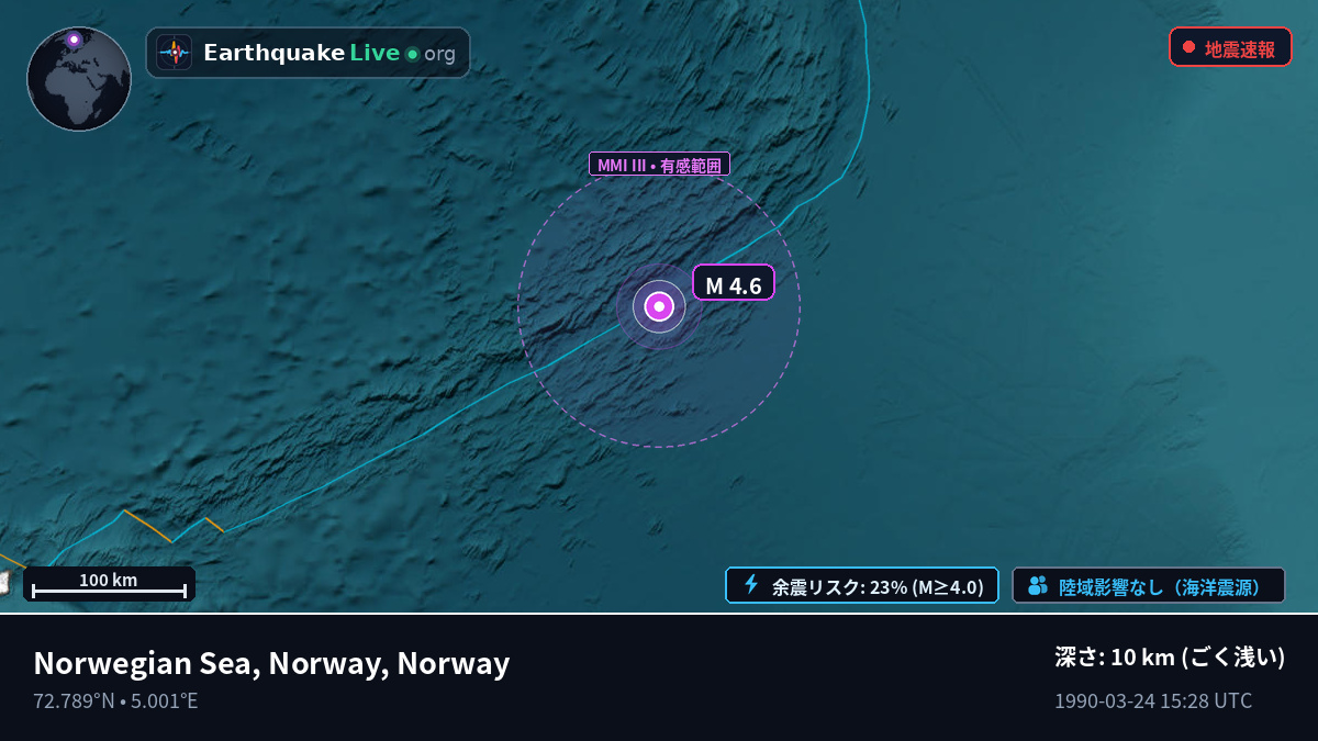 北極海 (Norway)