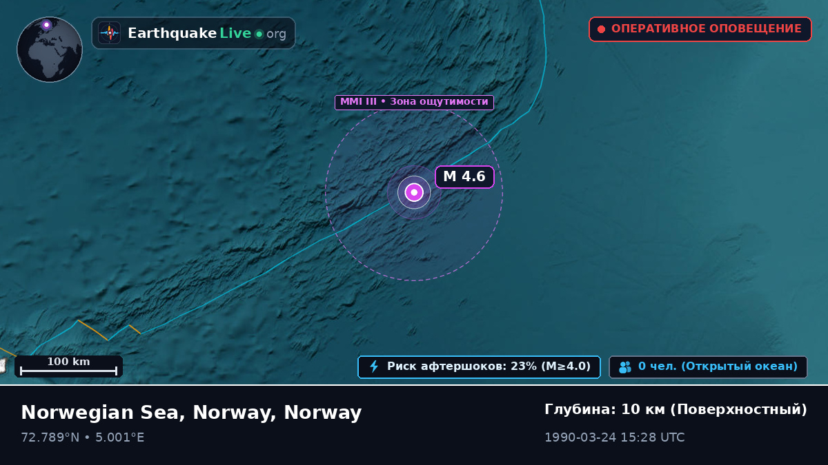 Северный Ледовитый океан (Norway)