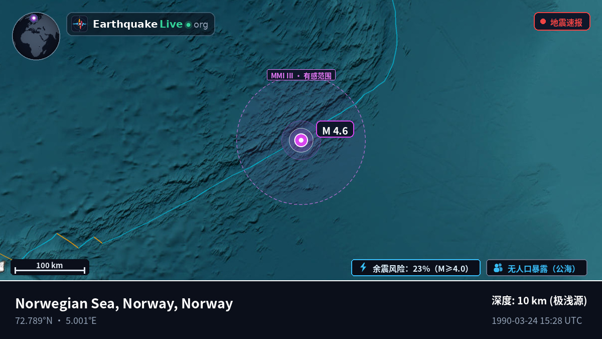 北冰洋 (Norway)