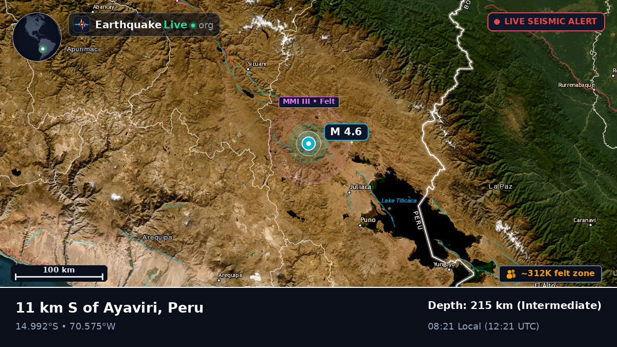 Callao, Peru