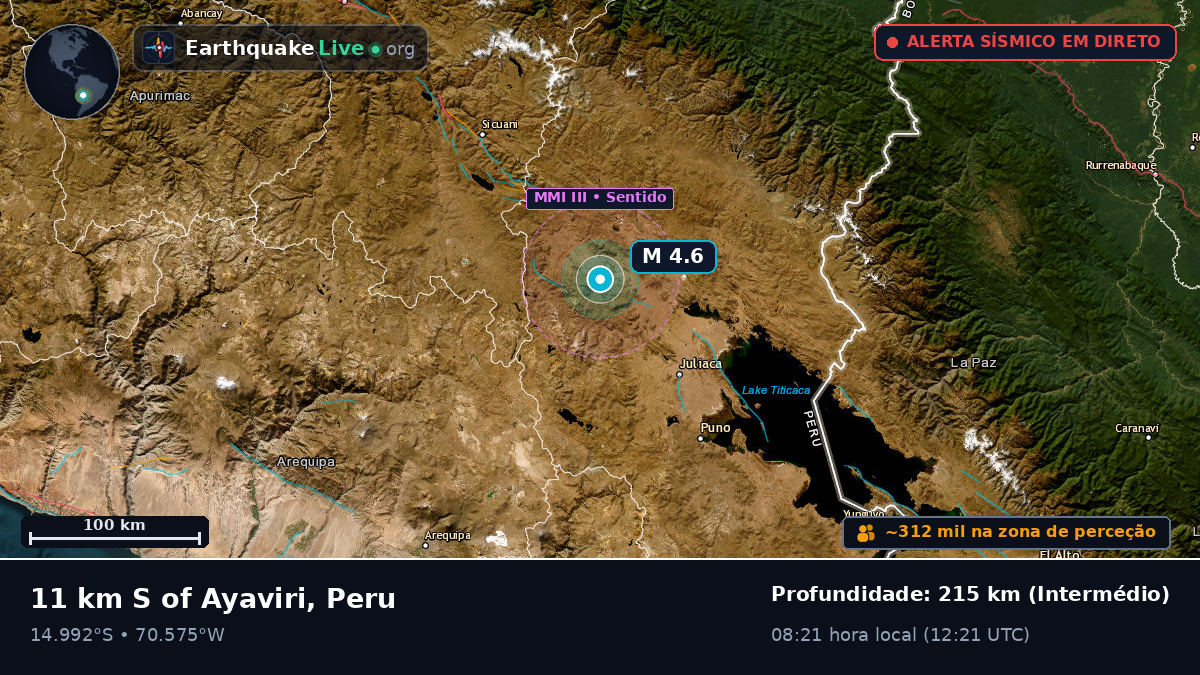 Callao, Peru