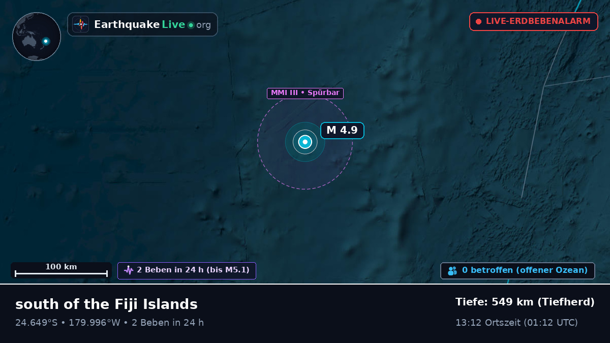 Südpazifik (Kermadec Islands)