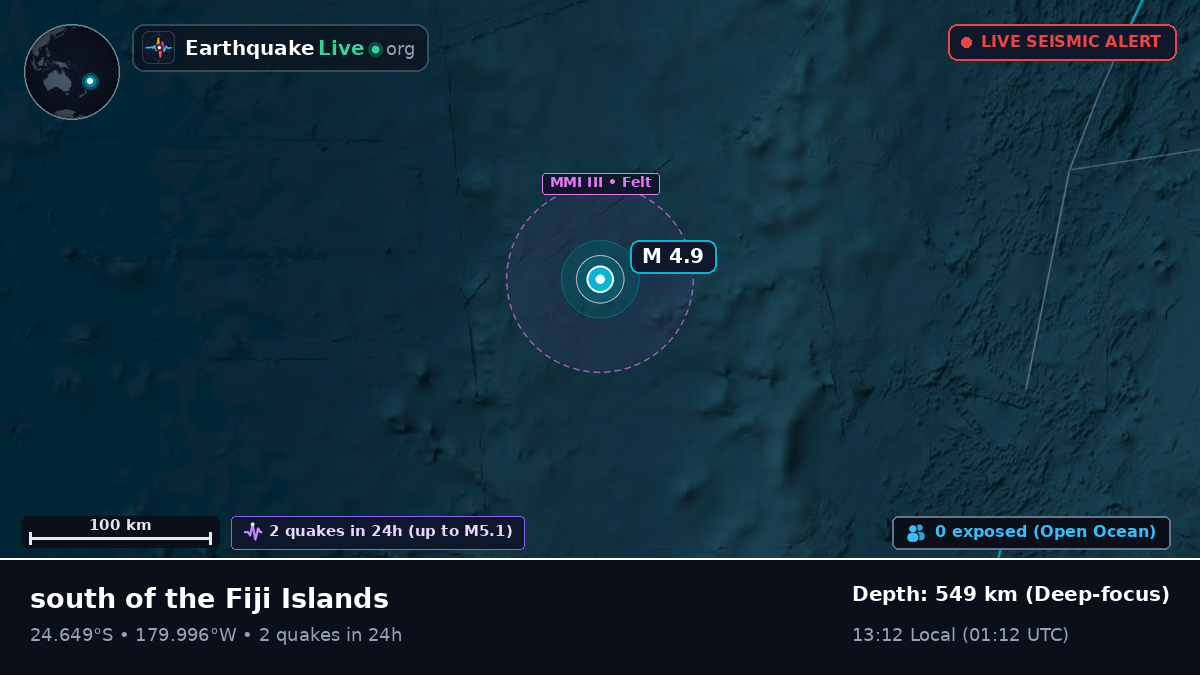 South Pacific Ocean (Kermadec Islands)