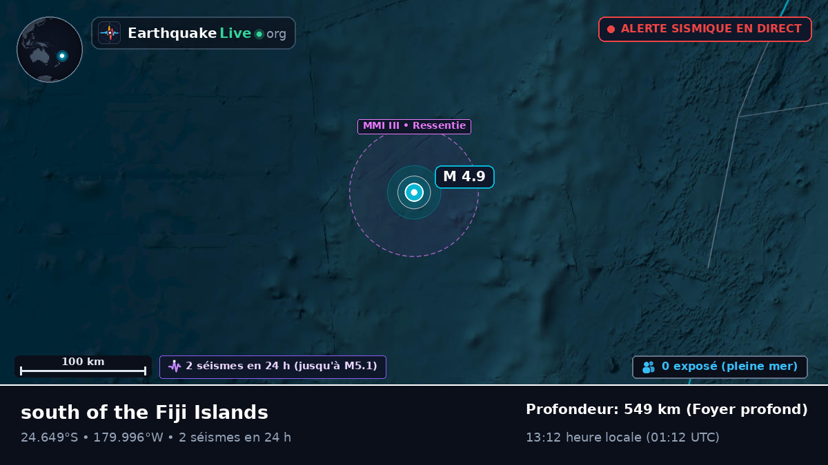 Océan Pacifique Sud (Kermadec Islands)