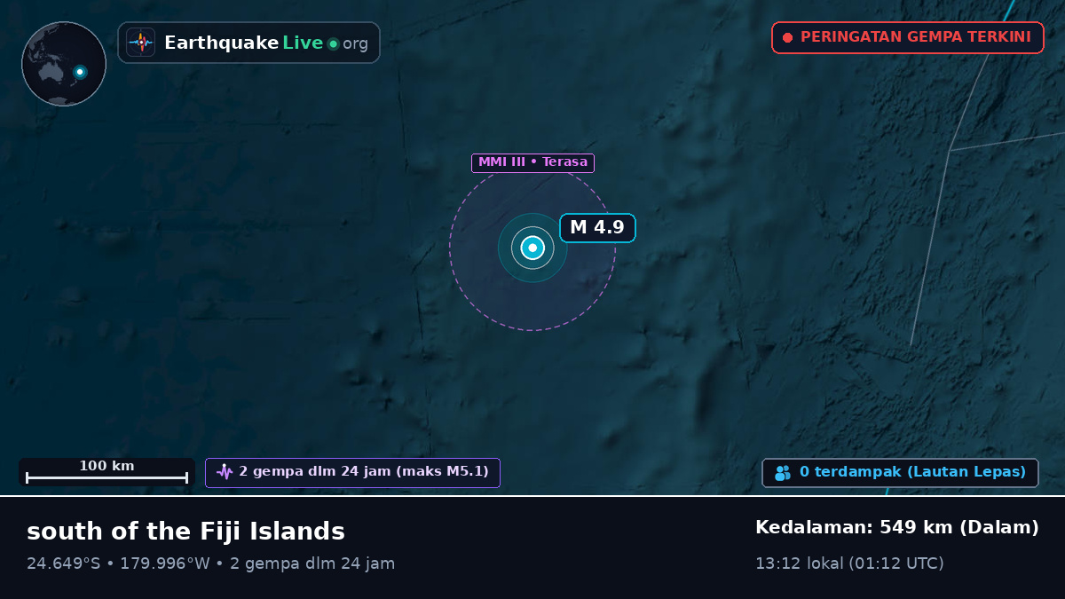 Samudra Pasifik Selatan (Kermadec Islands)