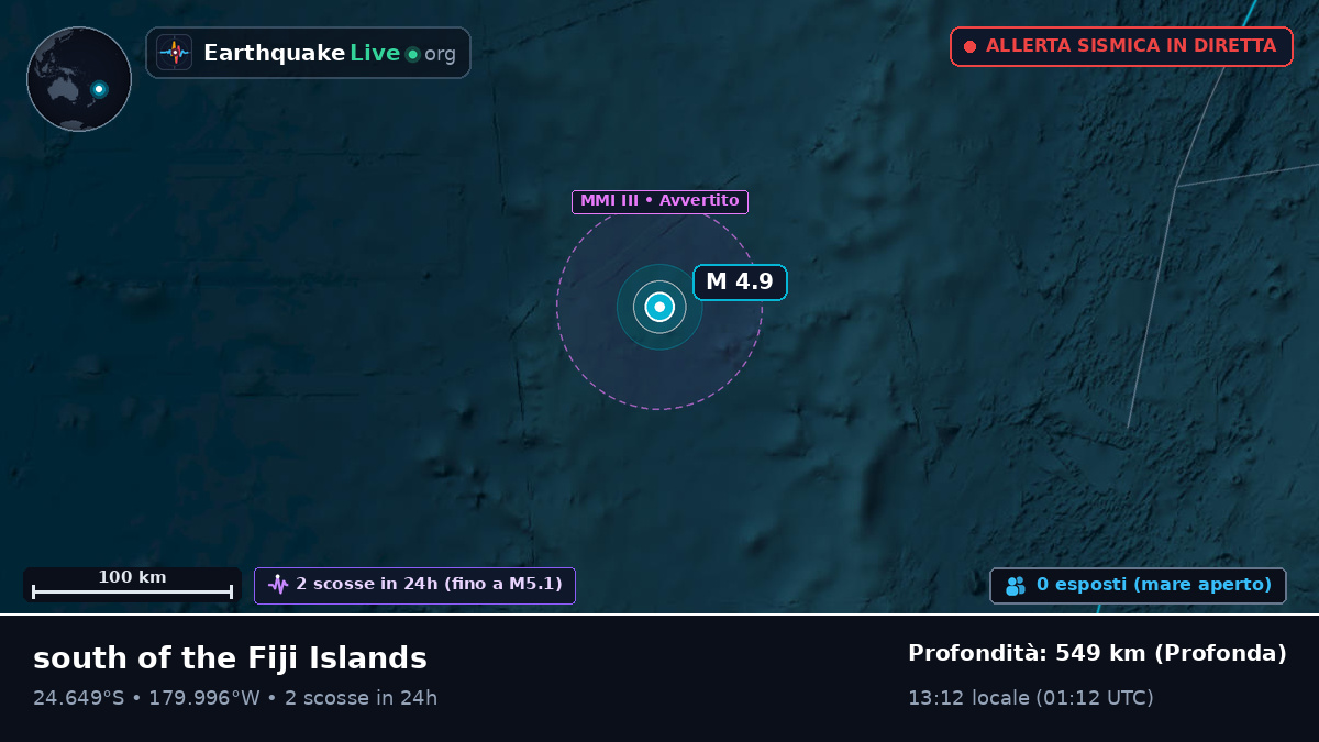 Oceano Pacifico meridionale (Kermadec Islands)